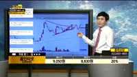  [종목상담]줌인터넷(239340)