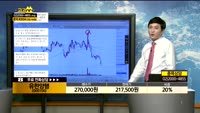 [종목상담]유한양행(000100)