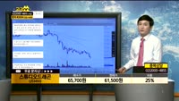  [종목상담]스튜디오드래곤(253450)