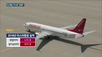 '잇다른 악재' 직면한 이스타항공, 연내 상장 가능할까