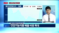 [투데이 잇(it)슈] 시장의 특징주를 잡아라!