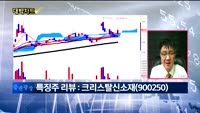 [대박차트] 실시간 매수 종목
