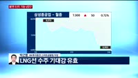 [오후장전망] 오후장 이렇게 대비하라!