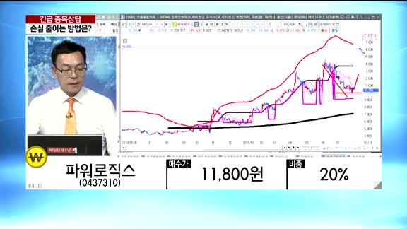 [골드의 종목관리]코스모화학(005420), 삼화콘덴서(001820), 파워로직스(047310), 야스(25...