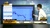 [종목상담]크라운해태홀딩스(005740)
