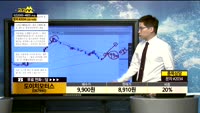 [종목상담]도이치모터스(067990)