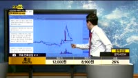 [종목상담]후성(093370)