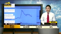 [종목상담]위닉스(044340)