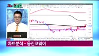 [오늘뭐사지1부] 시청자, 객장 관심주