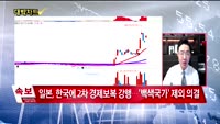 [대박차트] 실시간 매수 종목