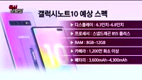 [증시상황실] 다음 주 갤럭시노트10 공개, 혁신으로 시장을 이끈다!