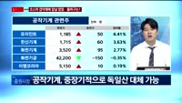[투데이 잇(it)슈] 시장의 특징주를 잡아라!