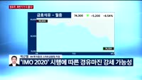[오후장전망] 오후장 이렇게 대비하라!