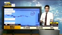 [종목상담]제넥신(095700)