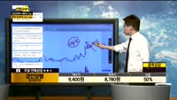 [종목상담]경인양행(012610)