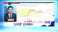 [투데이 잇(it)슈] 시장의 특징주를 잡아라!