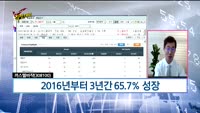 [Final직전대비] 오늘장 공략주