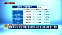 [오후장전망] 오후장 이렇게 대비하라!