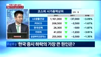 [이슈진단] 악재가 끝이 없다…환율조작국과 금리와 코스피