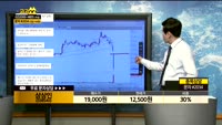 [종목상담]상상인(038540)