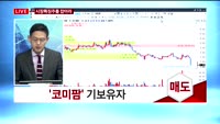 [투데이 잇(it)슈] 시장의 특징주를 잡아라!