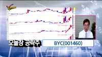 [Final직전대비] 오늘장 공략주
