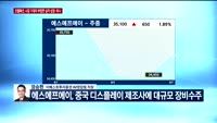 [오전장전망] 오전장 이렇게 대비하라!