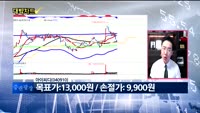 [대박차트] 실시간 매수 종목