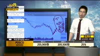 [종목상담]POSCO(005490)