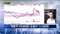 [대박차트] 실시간 매수 종목