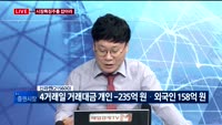 [투데이 잇(it)슈] 시장의 특징주를 잡아라!