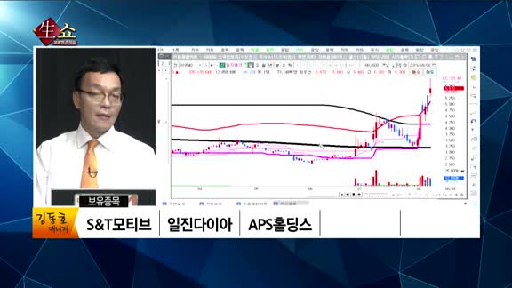 [생생한 주식쇼 생쇼] 관심종목 : 셀트리온헬스케어(091990) , 유니온머티리얼(047400) ,이노와이...
