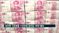 중국 위안화 기준환율 11년 만에 달러당 7위안 돌파