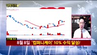 [대박차트] 실시간 매수 종목
