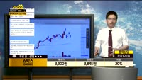 [종목상담]쇼박스(086980)