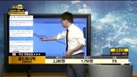 [종목상담]골드퍼시픽(038530)