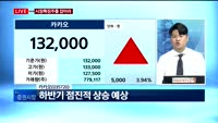 [투데이 잇(it)슈] 시장의 특징주를 잡아라!