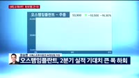 [오전장전망] 오전장 이렇게 대비하라!