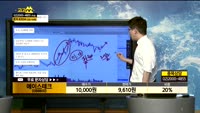 [종목상담]에이스테크(088800)