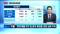 [투데이 잇(it)슈] 시장의 특징주를 잡아라!