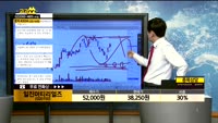 [종목상담]일진머티리얼즈(020150)