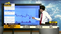 [종목상담]헬릭스미스(084990)
