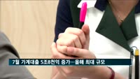 7월 가계대출, 5조8천억 원 증가…올해 최대 규모