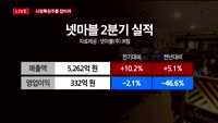 [투데이 잇(it)슈] 시장의 특징주를 잡아라!