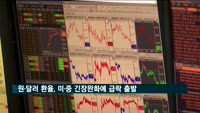 원·달러 환율, 미·중 긴장완화에 급락 출발
