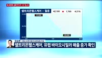[오전장전망] 오전장 이렇게 대비하라!