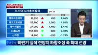 [애널리스트에게듣는다] 우리는 '바닥'을 보았을까?
