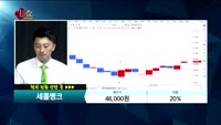 [종목상담]세틀뱅크(234340)