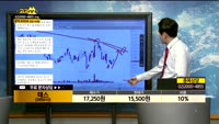  [종목상담]테스(095610)
