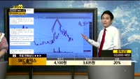 [종목상담]SKC솔믹스(057500)
